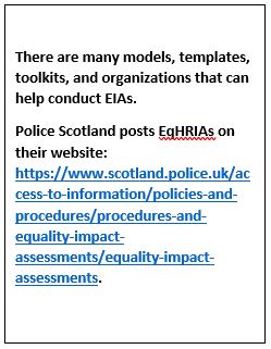 EqHRIA website information