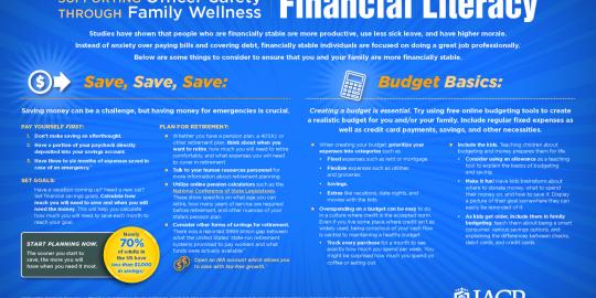 finances