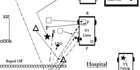 Final Diagram,DMcCarthy,Shaddick,Parr,TMcCarthy
