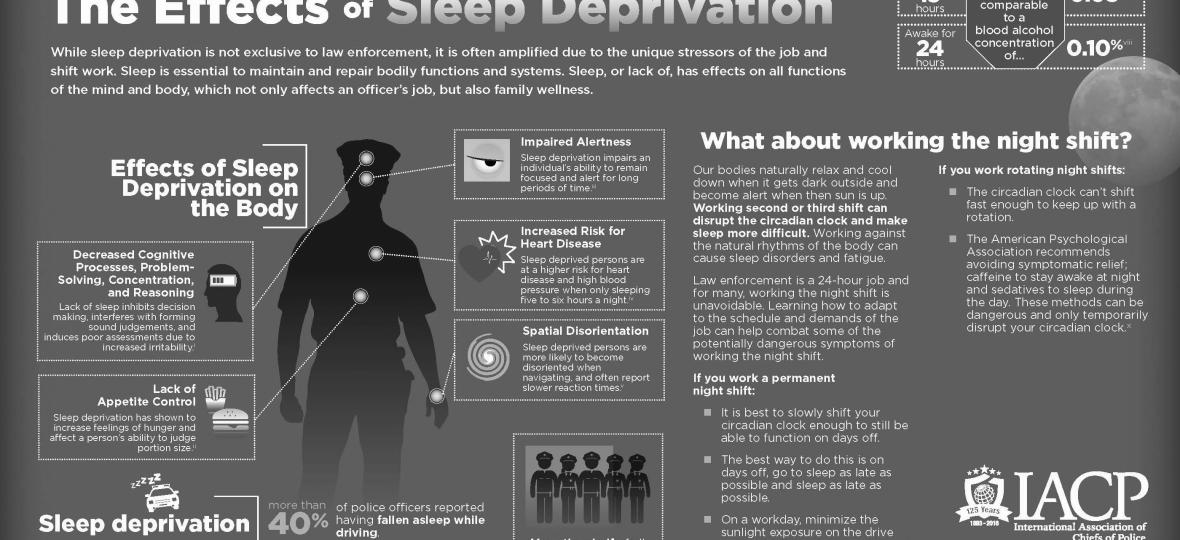 sleep