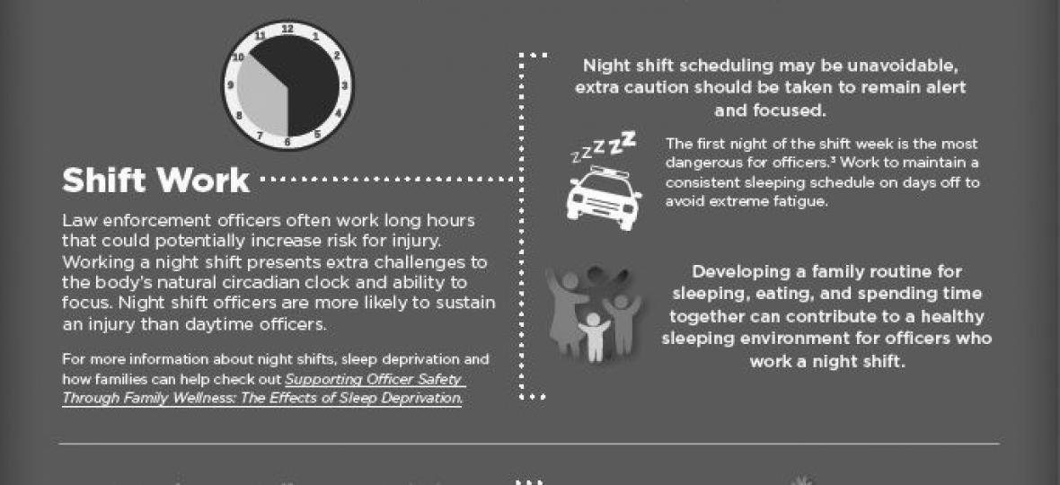 infographic on injury reduction
